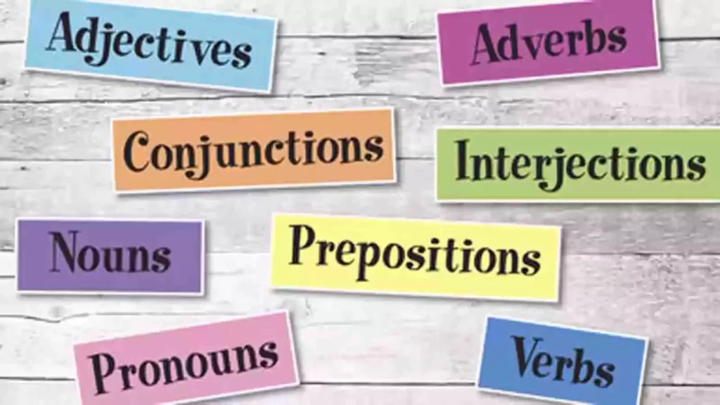 Parts of speech : Examples and Rules | English Grammar