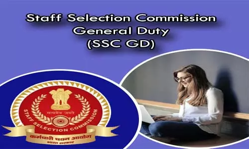 Staff Selection Commission General Duty (SSC GD) Exam